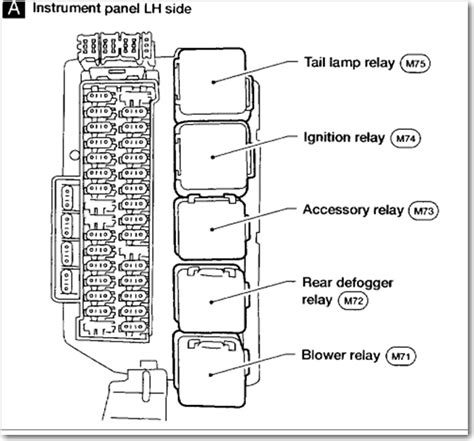 2004 350z fuse diagram 